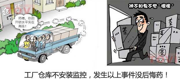 工廠倉庫安裝監(jiān)控