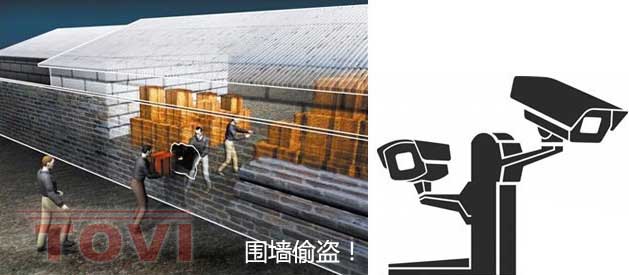 建筑工地高清監控，全程記錄施工過程