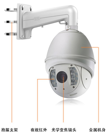 塔吊監(jiān)控攝像頭